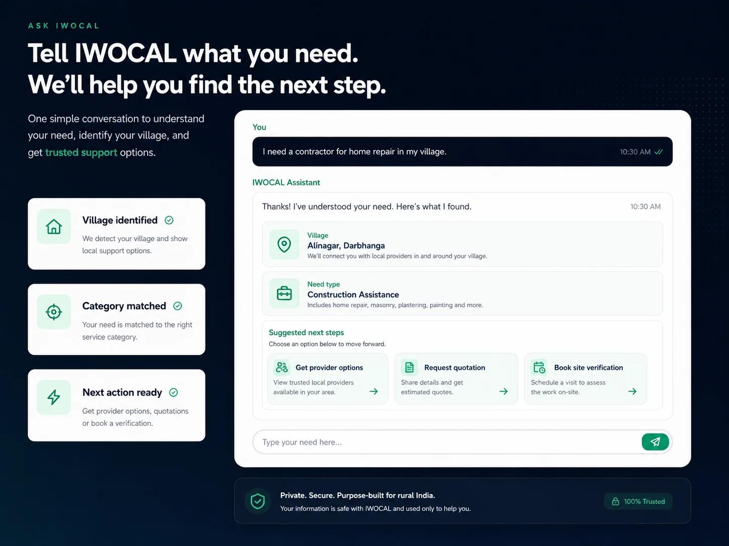 Example IWOCAL interface identifying a village and suggesting next actions for a home repair request