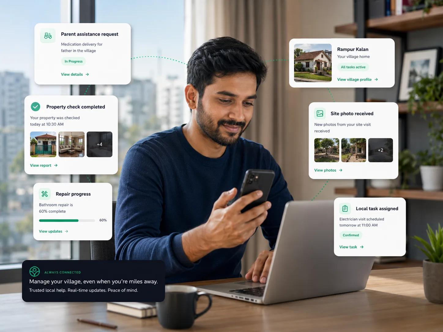 A person living away from their village using IWOCAL to coordinate family, property and repair assistance